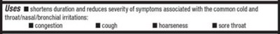 Indications And Usage Panel (Indications And Usage)